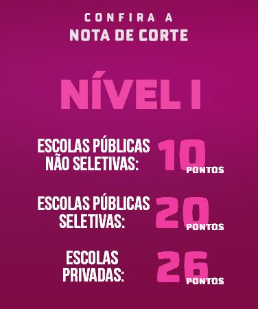 Datas de Inscrições