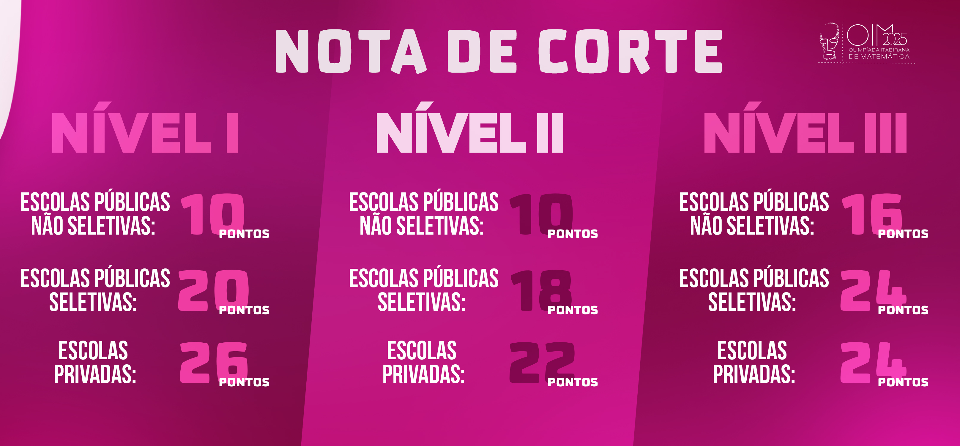Inteligência Artificial